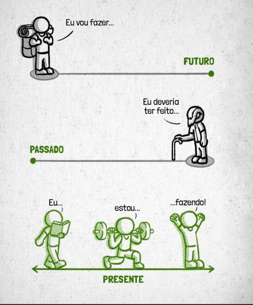 Desmotivacional: passado, presente e futuro não existem